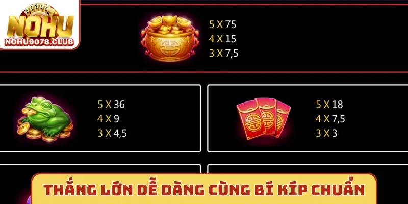 Thắng lớn dễ dàng cùng bí kíp chuẩn