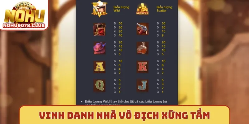 Vinh danh nhà vô địch xứng tầm